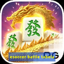 esoccer battle tabela